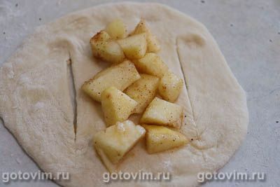 Булочки с яблоками и корицей Булочки с яблоками и корицей